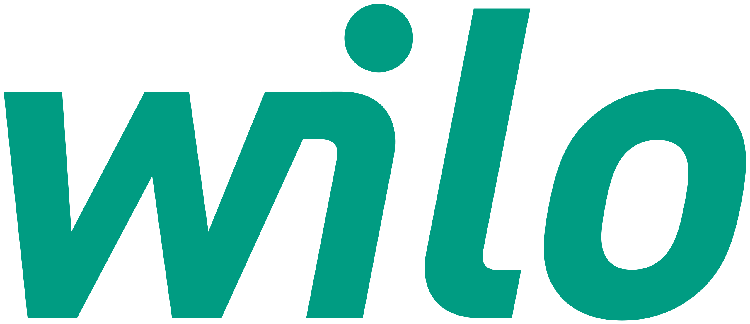 https://wilo.com/kr/ko/